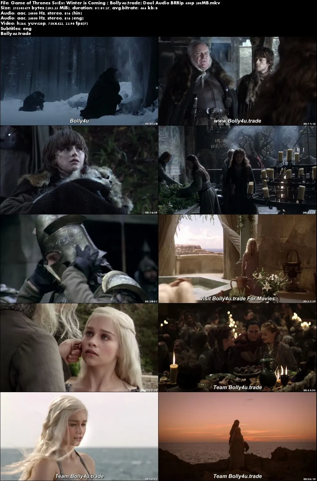 Game of Thrones S01E01 Winter is Coming BRRip 200MB Hindi Dual Audio 480p Download Game of Thrones S01E01 Winter is Coming BRRip 200MB Hindi Dual Audio 480p Download