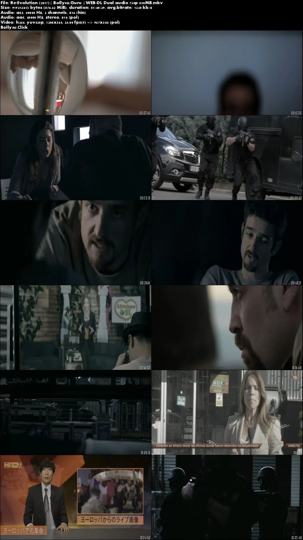 Re-Evolution 2017 WEB-DL 850MB Hindi Dual Audio 720p Download