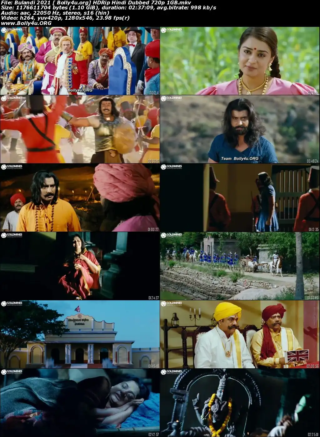 Bulandi 2021 HDRip 450MB Hindi Dubbed 480p Download Bulandi 2021 HDRip 450MB Hindi Dubbed 480p Download