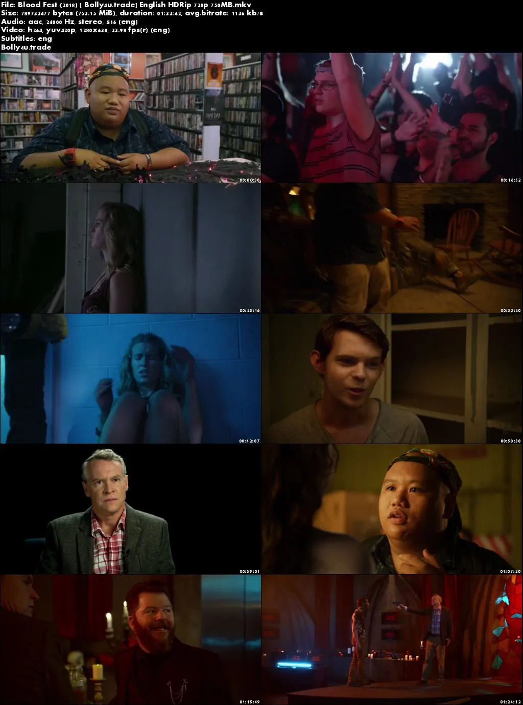 Blood Fest 2018 HDRip 750MB Full English Movie Download 720p