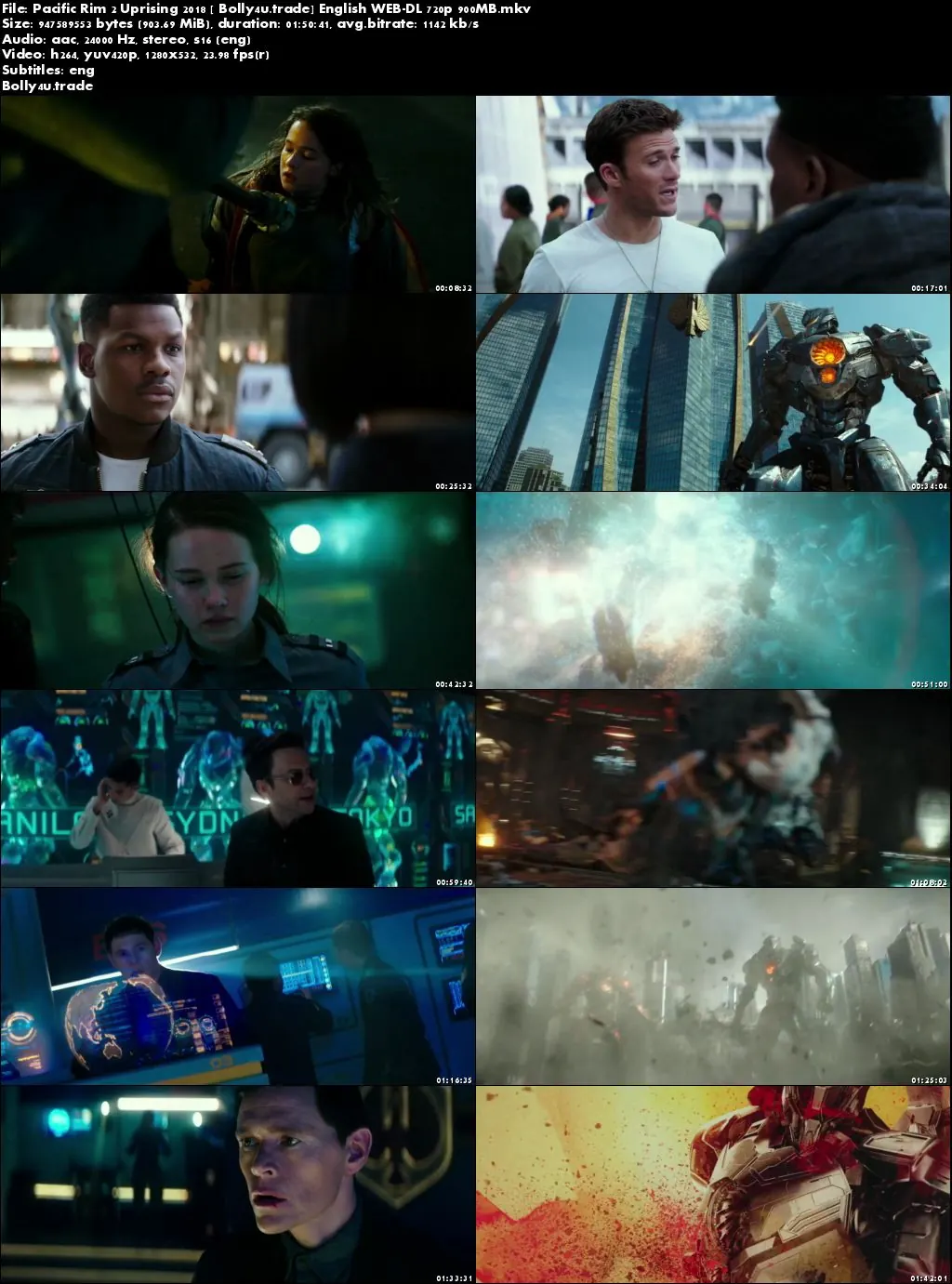 Pacific Rim 2 Uprising 2018 WEB-DL 300MB English 480p ESub Download Pacific Rim 2 Uprising 2018 WEB-DL 300MB English 480p ESub Download