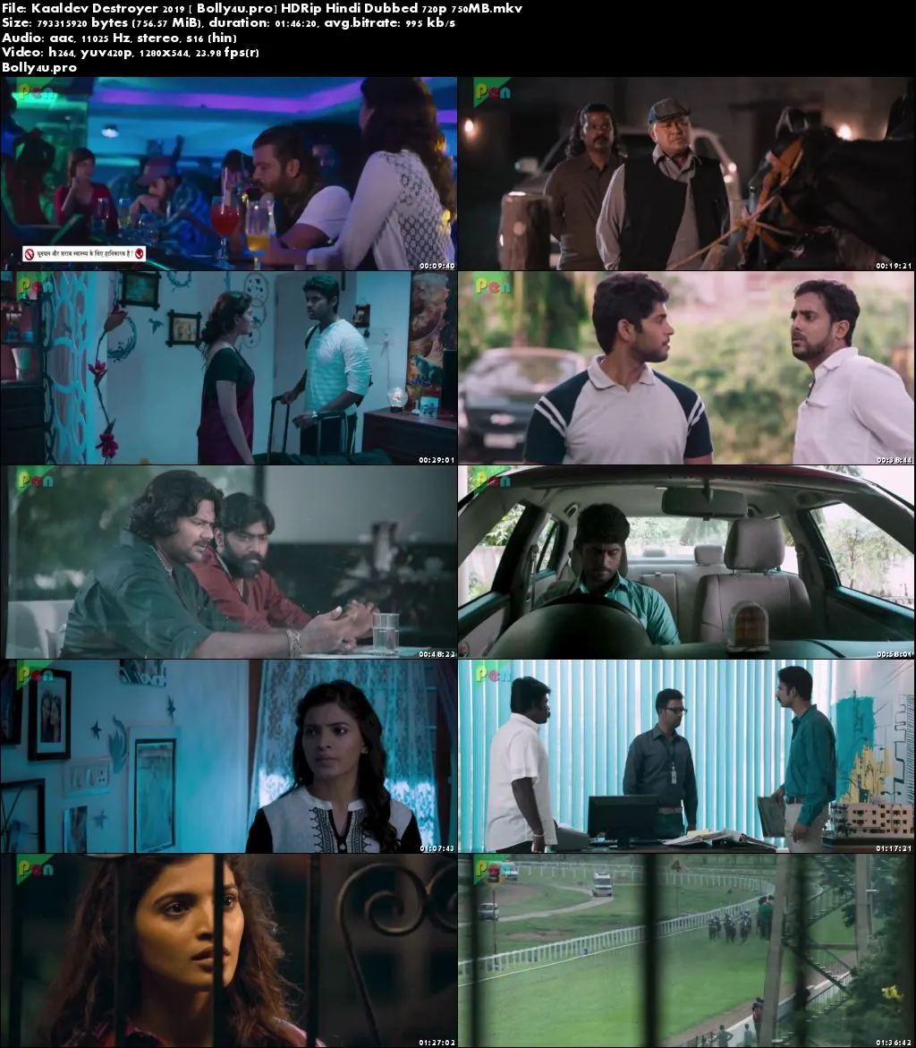 Kaaldev Destroyer 2019 HDRip 750MB Hindi Dubbed 720p Download Kaaldev Destroyer 2019 HDRip 750MB Hindi Dubbed 720p Download