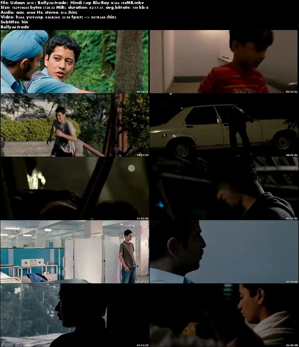 Udaan 2010 BluRay 400MB Full Hindi Movie Download 480p