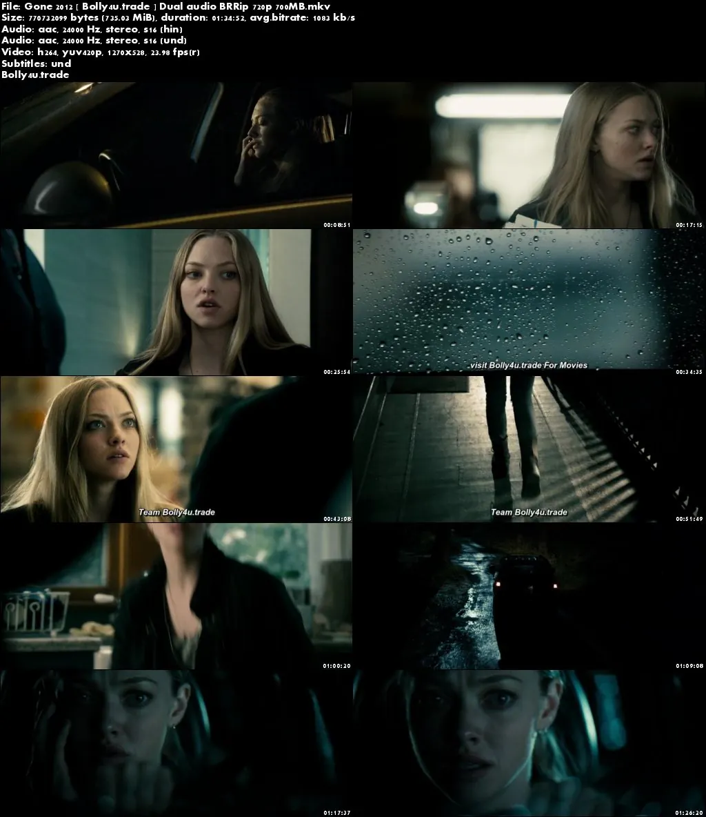 Gone 2012 BluRay 700MB Hindi Dubbed Dual Audio 720p Download