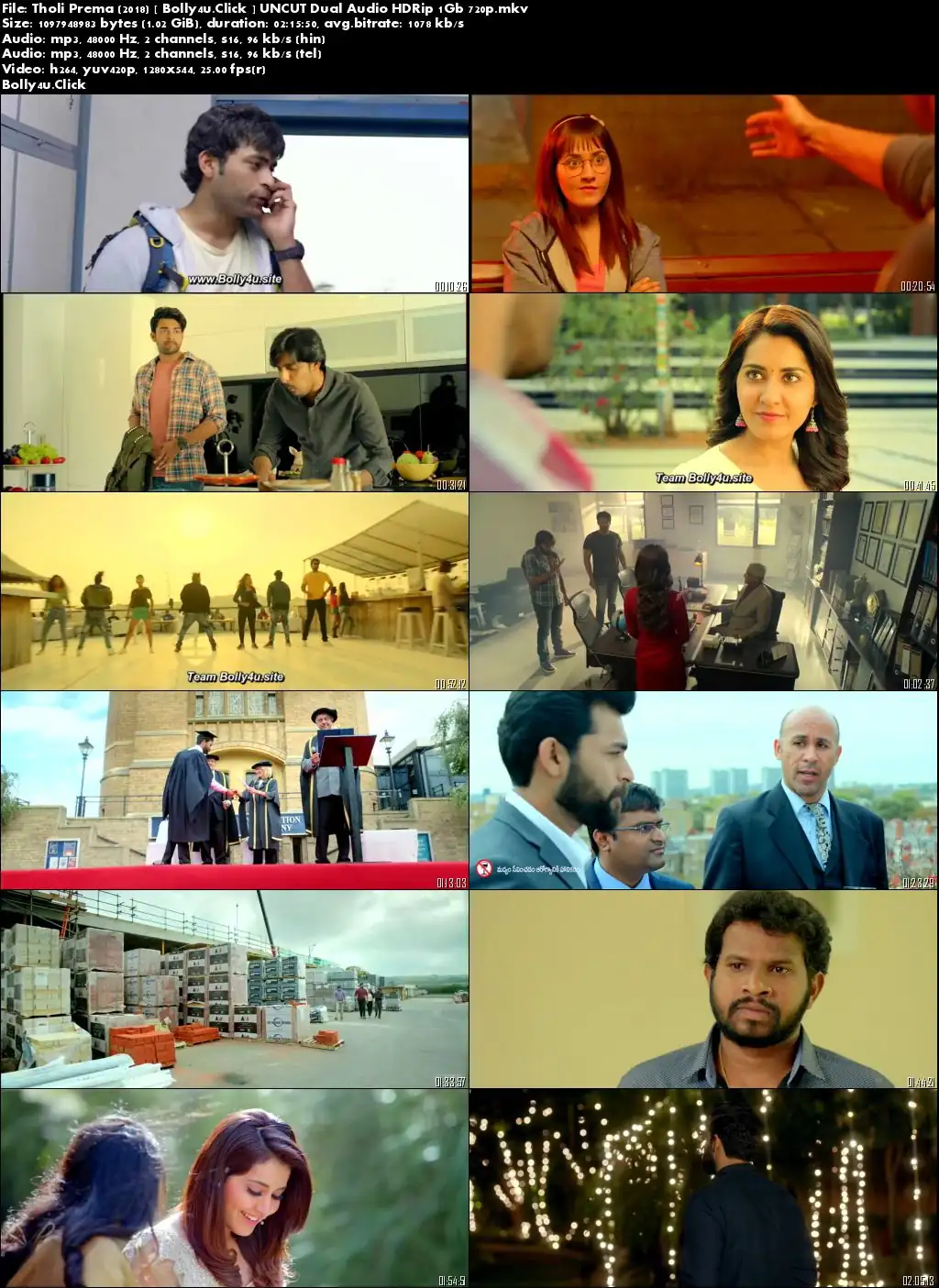 Tholi Prema 2018 HDRip 1GB UNCUT Hindi Dual Audio 720p Download
