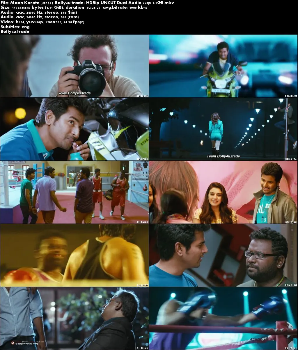 Maan Karate 2014 HDRip UNCUT Hindi Dual Audio 720p Download Maan Karate 2014 HDRip UNCUT Hindi Dual Audio 720p Download