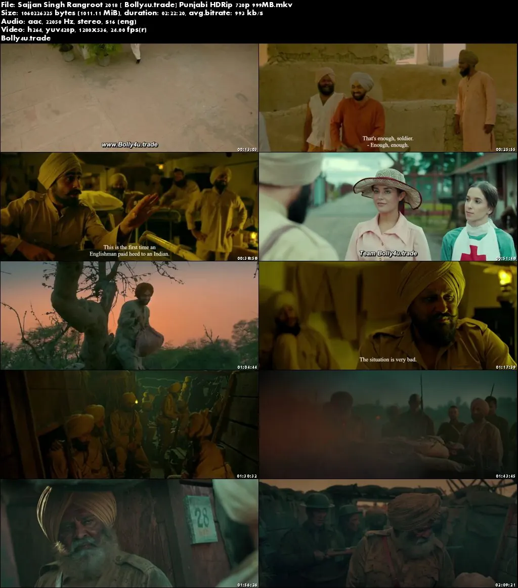 Sajjan Singh Rangroot 2018 HDRip 400MB Punjabi 480p Download