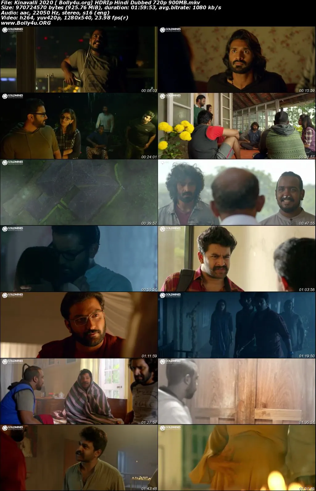 Kinavalli 2020 HDRip 400MB Hindi Dubbed 480p Download Kinavalli 2020 HDRip 400MB Hindi Dubbed 480p Download