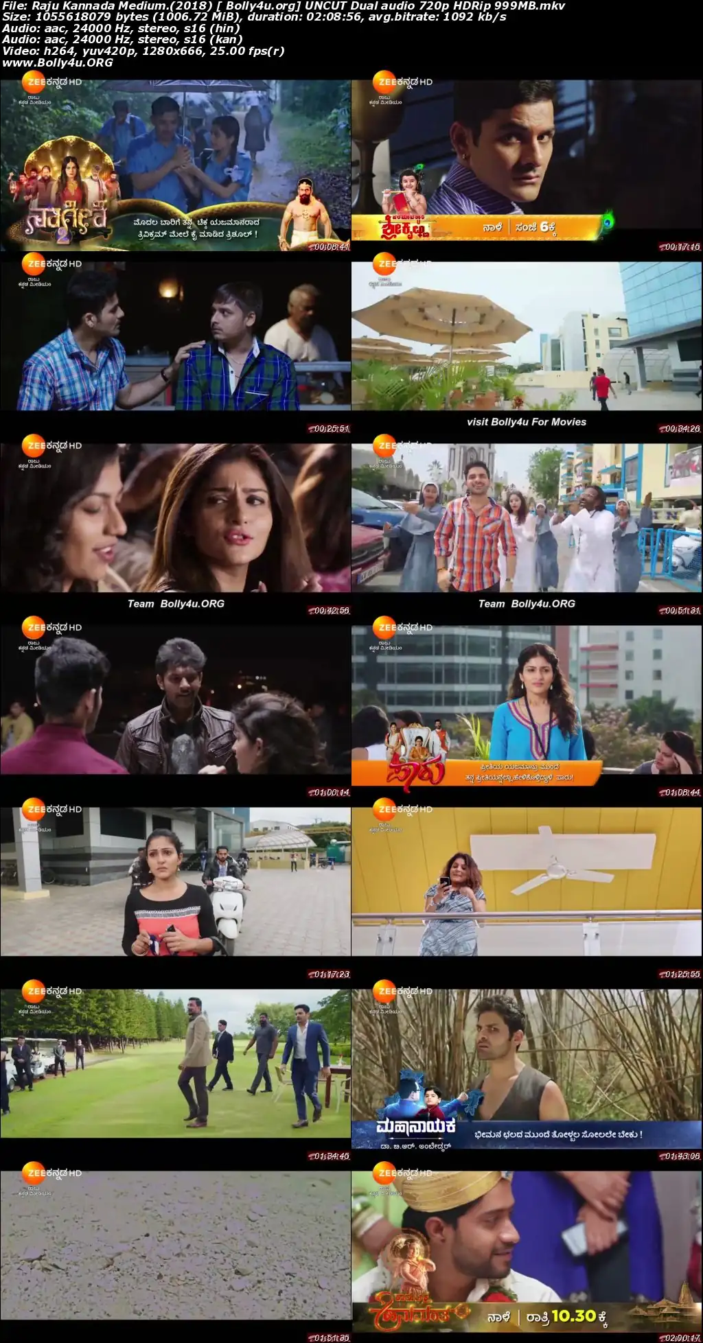 Raju Kannada Medium 2018 HDRip 400Mb UNCUT Hindi Dual Audio 480p Download