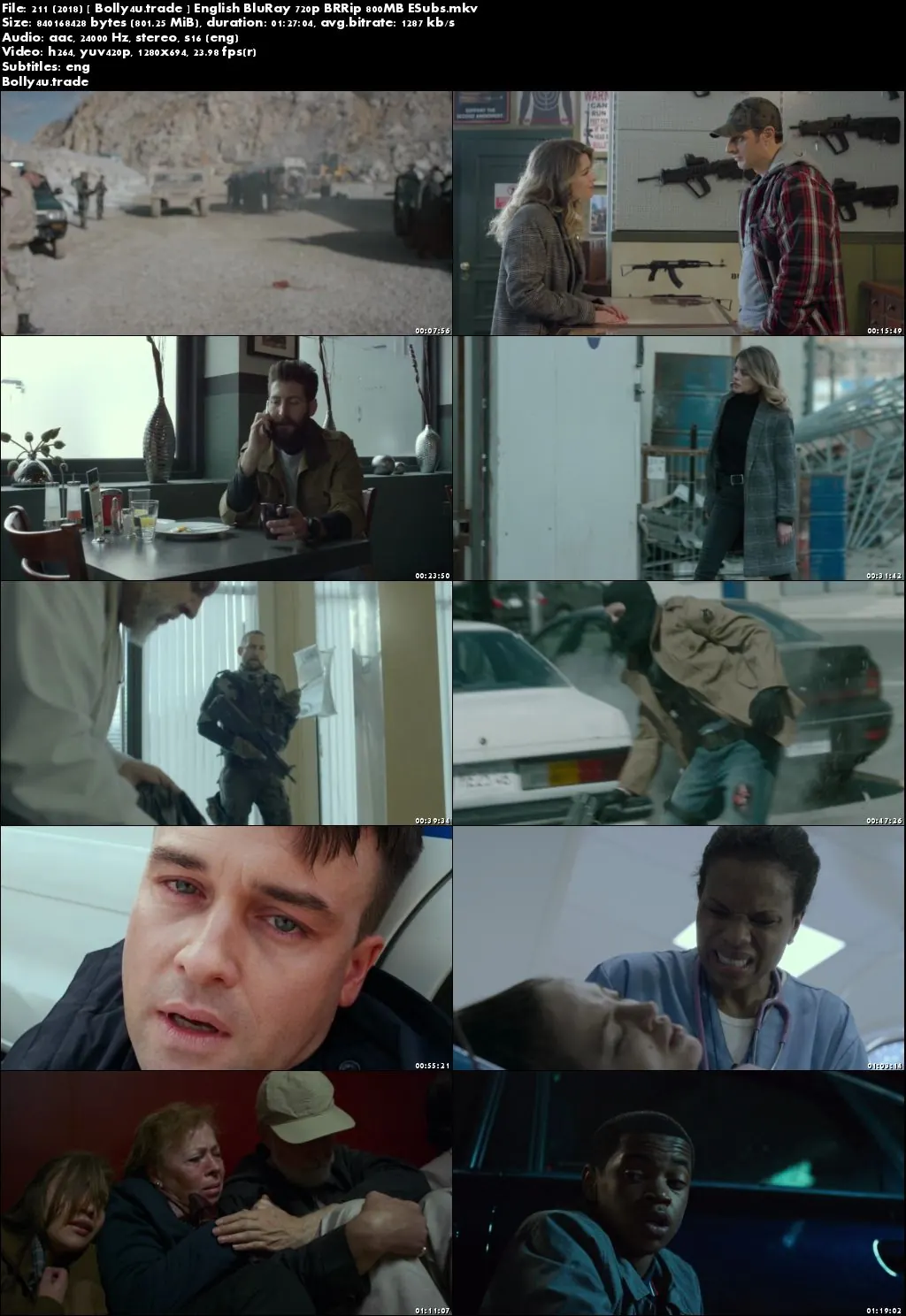 211 (2018) BRRip 250MB Full English Movie Download 480p ESub 211 (2018) BRRip 250MB Full English Movie Download 480p ESub