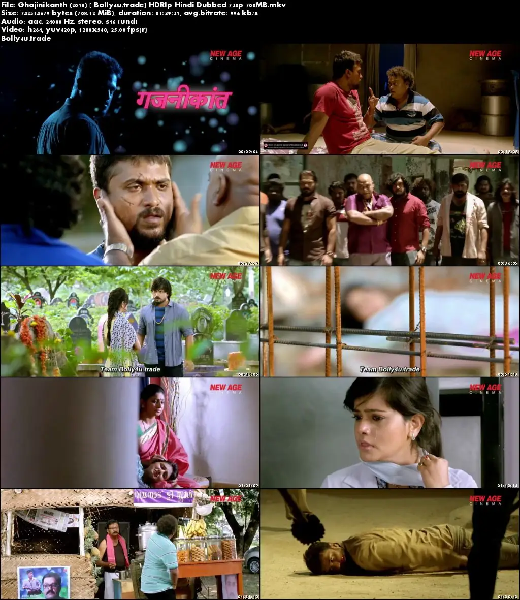 Ghajinikanth 2018 HDRip 700MB Hindi Dubbed 720p Download