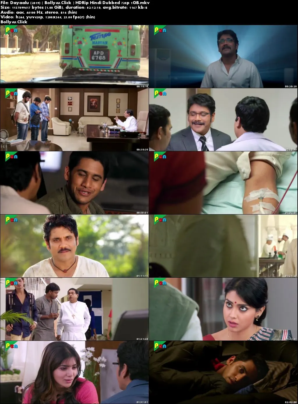 Dayaalu 2019 HDRip 350MB Hindi Dubbed 480p Download Dayaalu 2019 HDRip 350MB Hindi Dubbed 480p Download