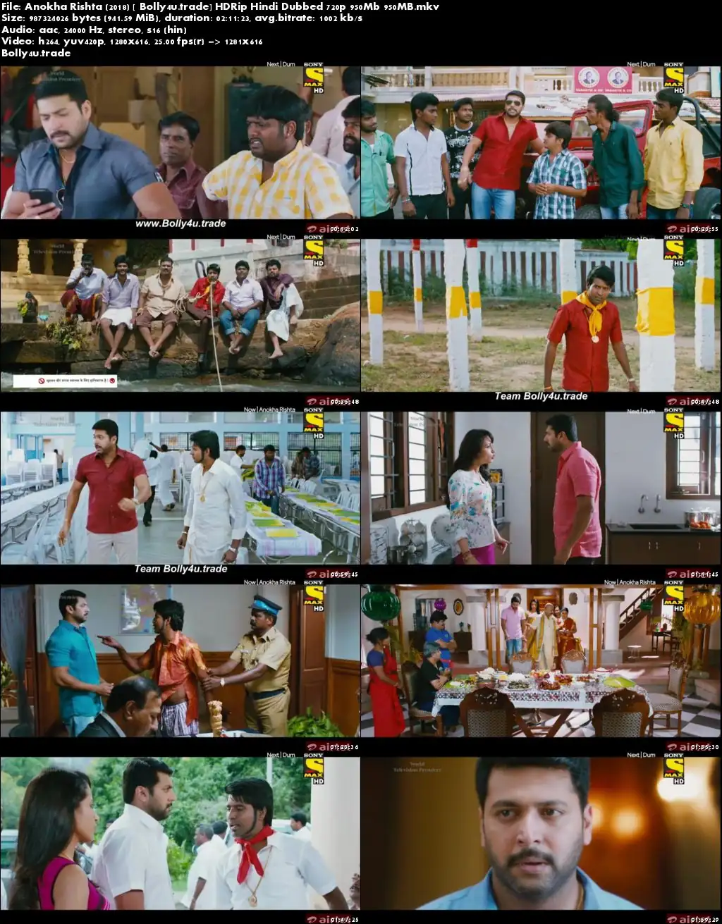 Anokha Rishta 2018 HDRip 950MB Hindi Dubbed 720p Download Anokha Rishta 2018 HDRip 950MB Hindi Dubbed 720p Download