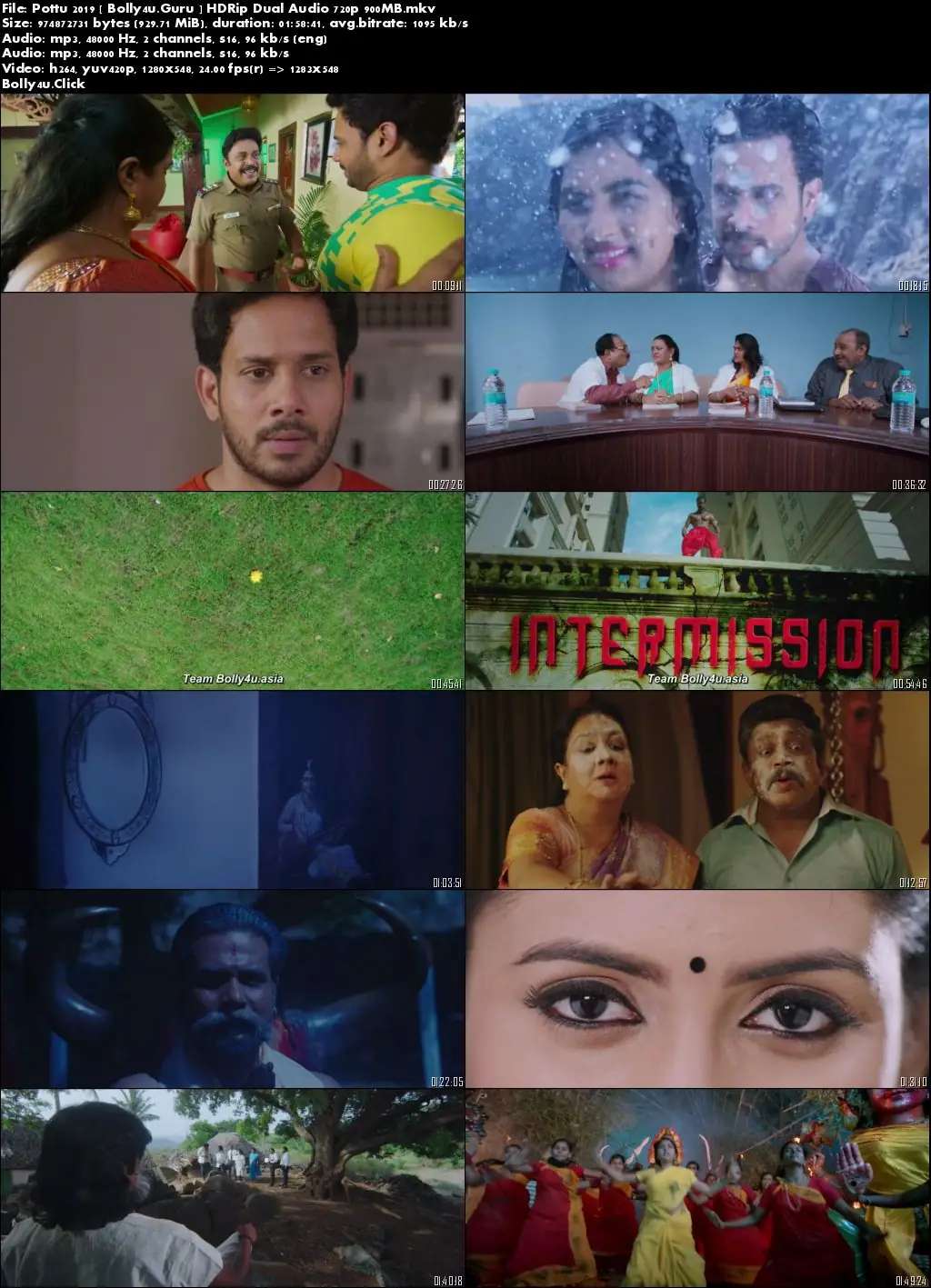 Pottu 2019 HDRip 400MB UNCUT Hindi Dual Audio 480p Download