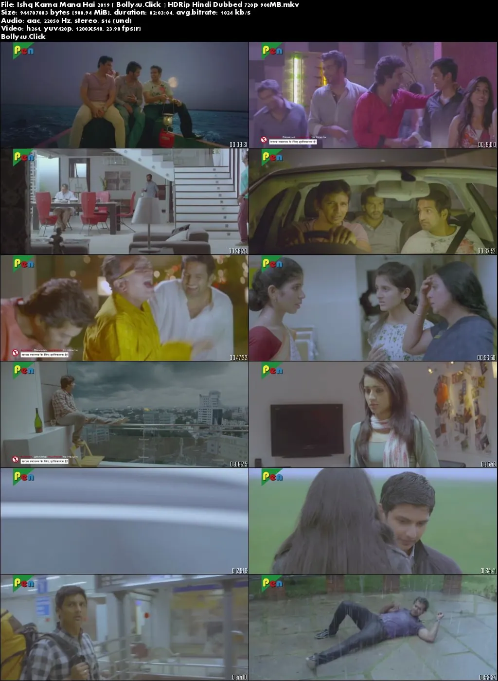 Ishq Karna Mana Hai 2019 HDRip 300MB Hindi Dubbed 480p Download Ishq Karna Mana Hai 2019 HDRip 300MB Hindi Dubbed 480p Download
