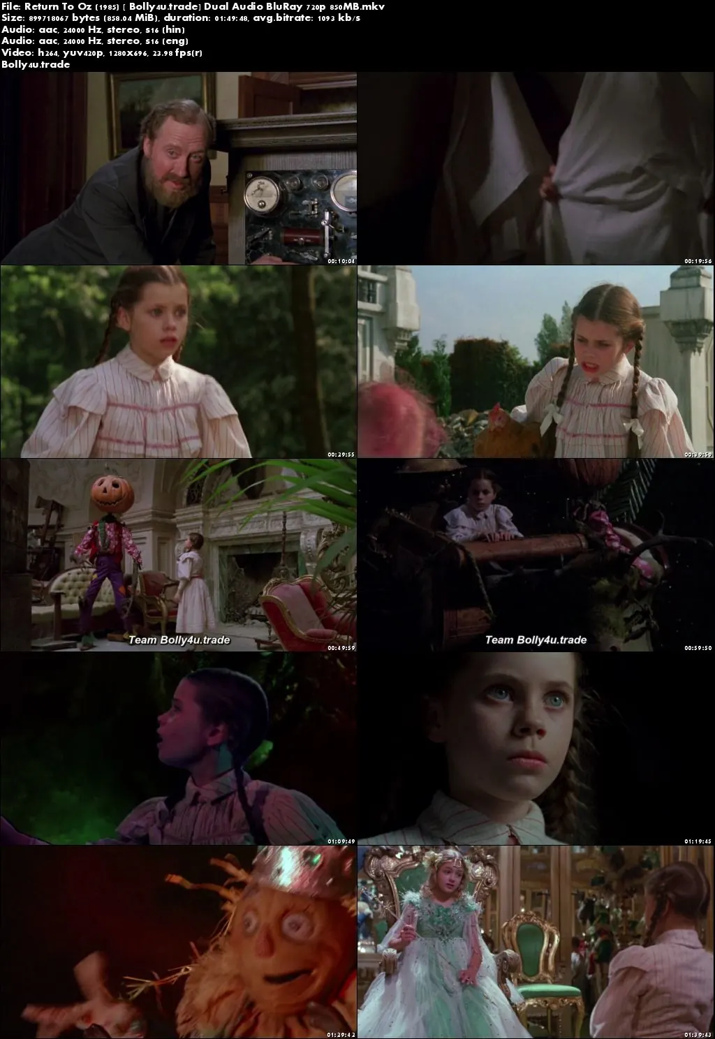 Return To Oz 1985 BluRay 350MB Hindi Dual Audio 480p Download Return To Oz 1985 BluRay 350MB Hindi Dual Audio 480p Download