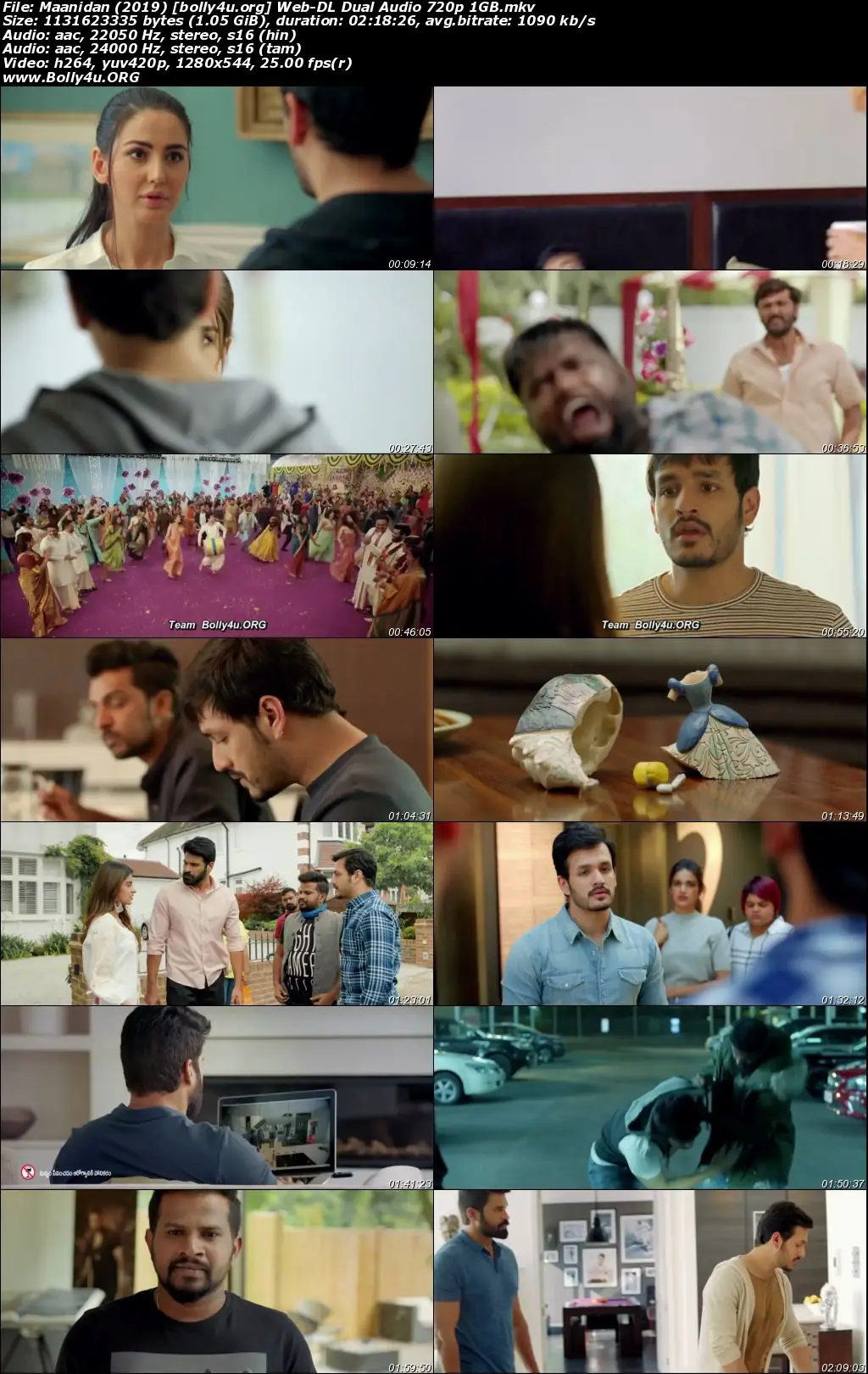 Maanidan 2019 WEB-DL 450MB Hindi Dual Audio 480p Download Maanidan 2019 WEB-DL 450MB Hindi Dual Audio 480p Download