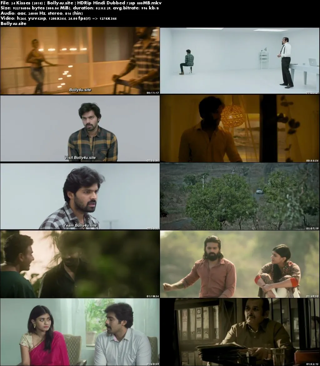 24 Kisses 2018 HDRip 350MB Hindi Dubbed 480p Download