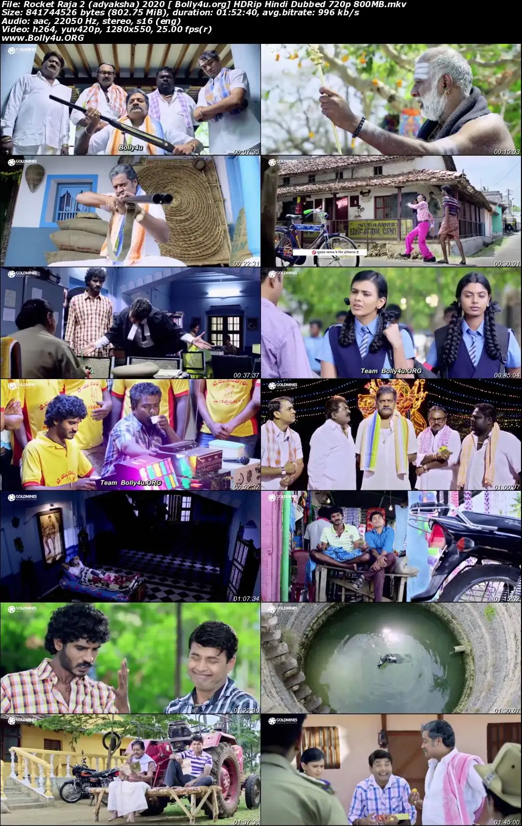 Rocket Raja 2 2020 HDRip 800Mb Hindi Dubbed 720p Download