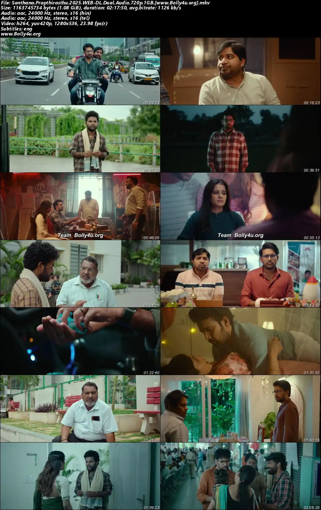 Santhana Prapthirasthu 2025 WEB-DL UNCUT Hindi Dual Audio ORG Full Movie Download 1080p 720p 480p Santhana Prapthirasthu 2025 WEB-DL UNCUT Hindi Dual Audio ORG Full Movie Download 1080p 720p 480p