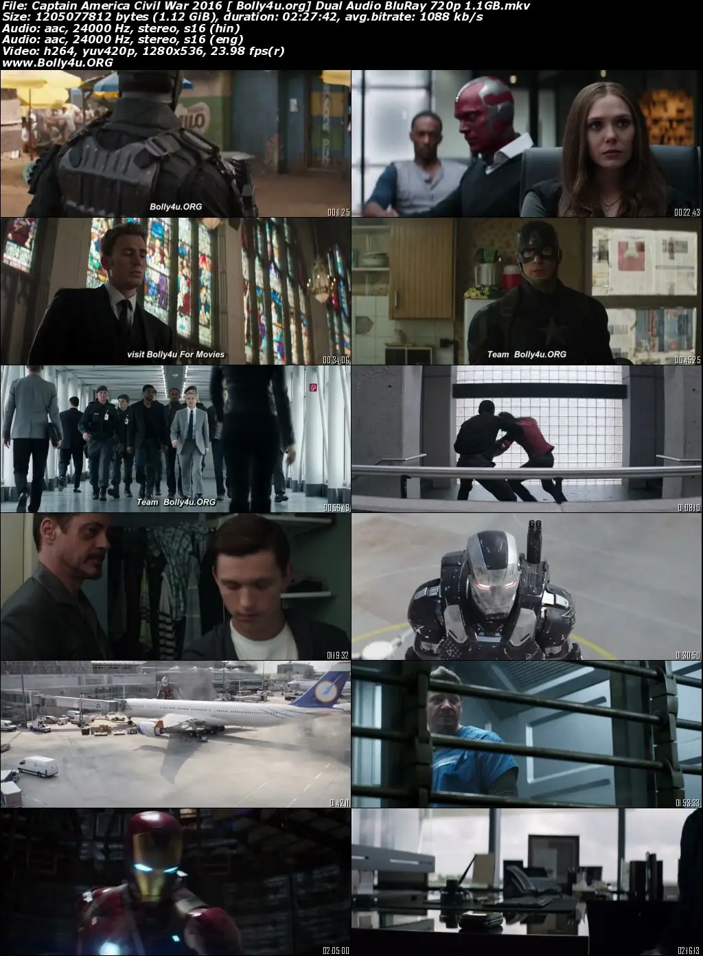 Captain America Civil War 2016 BRRip 450MB Hindi Dual Audio 480p Download