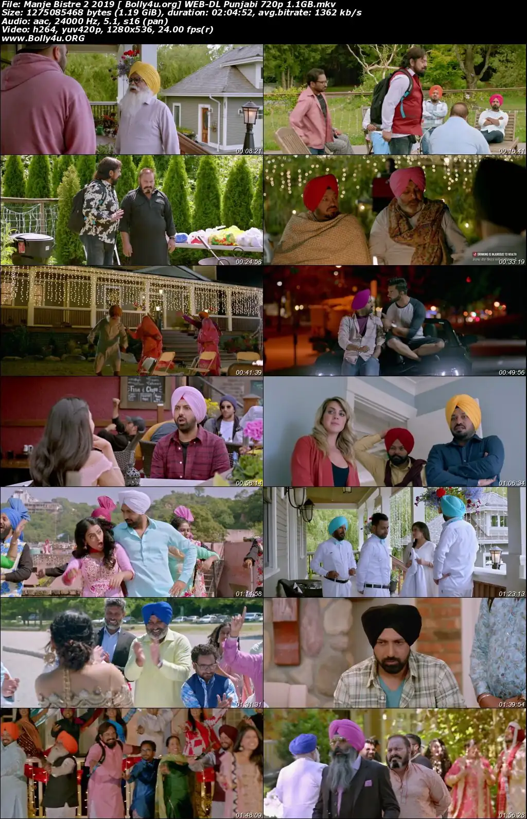 Manje Bistre 2 2019 WEB-DL 350MB Punjabi 480p Download