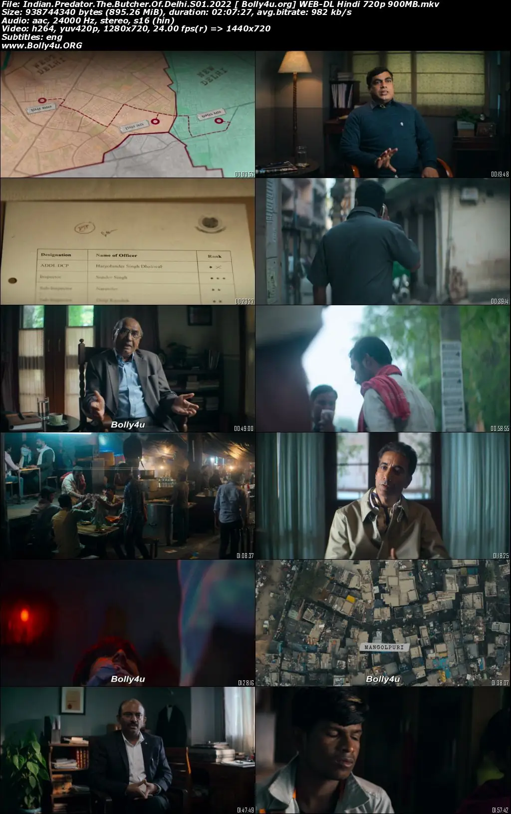 Indian Predator The Butcher Of Delhi 2022 WEB-DL Hindi S01 Complete Download