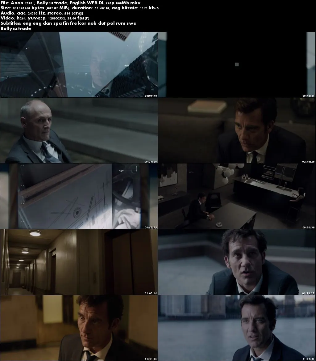 Anon 2018 WEB-DL 300Mb English 480p ESub Download