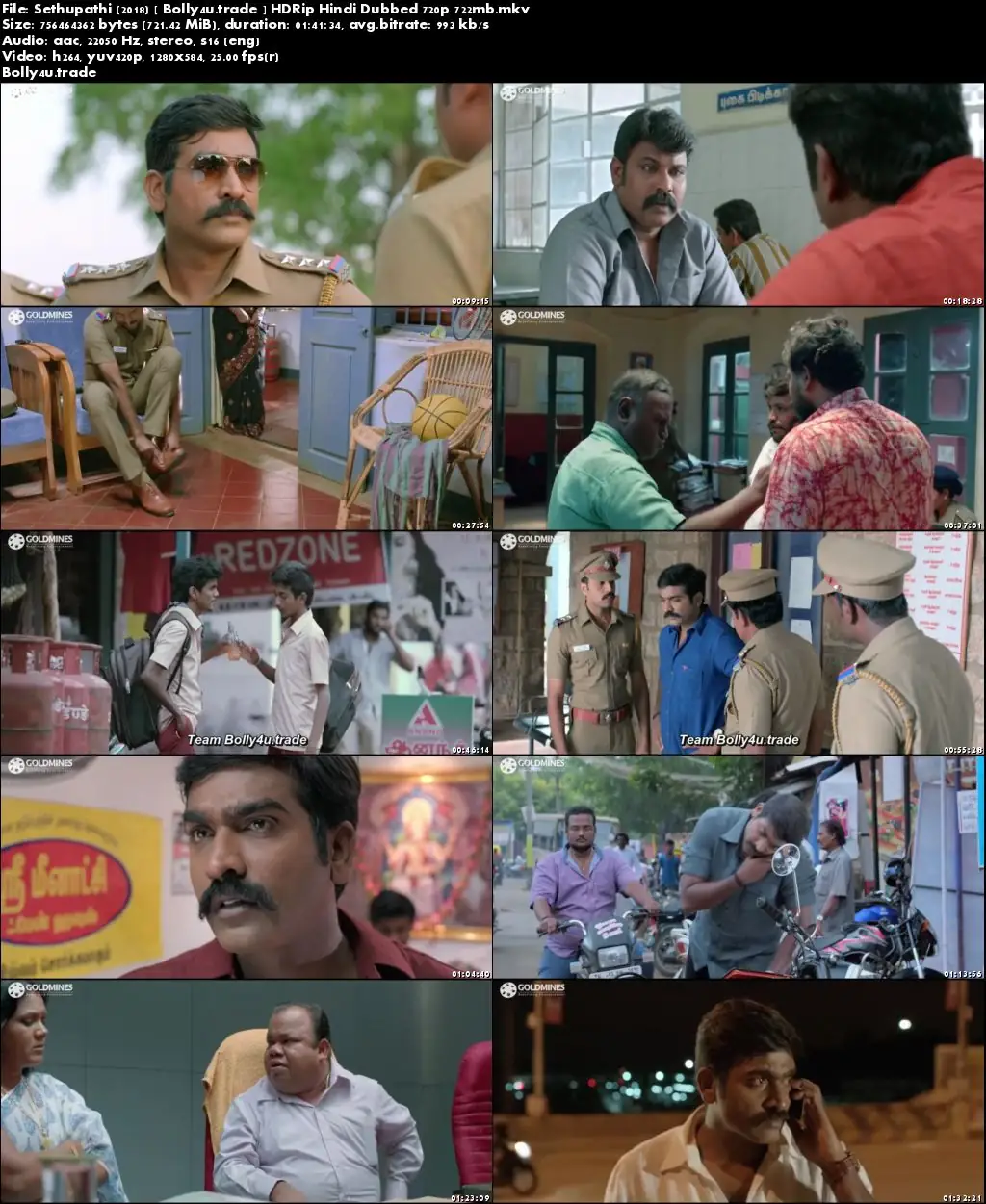 Sethupathi 2018 HDRip 300MB Hindi Dubbed 480p Download