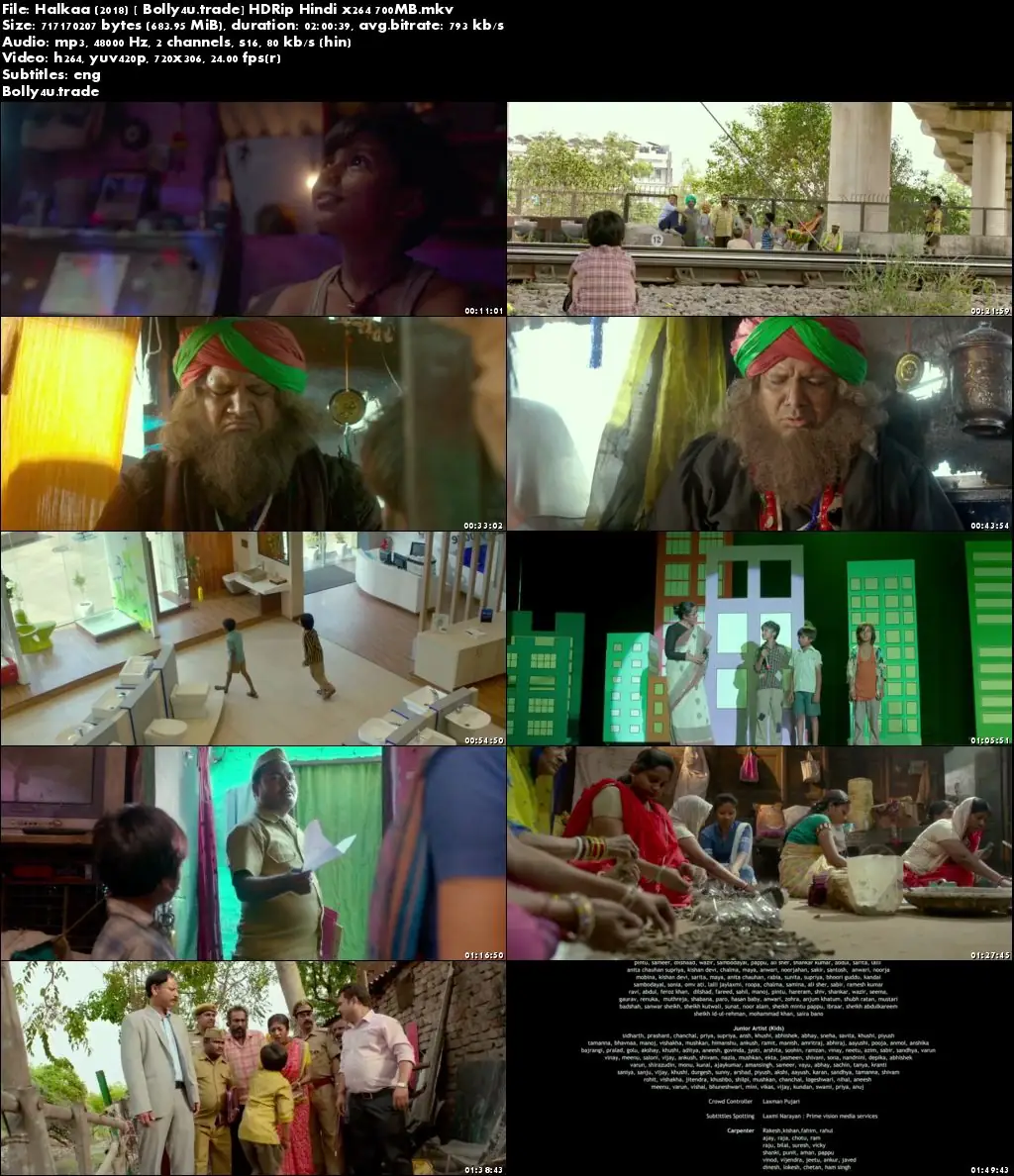 Halkaa 2018 HDRip 300MB Full Hindi Movie Download 480p