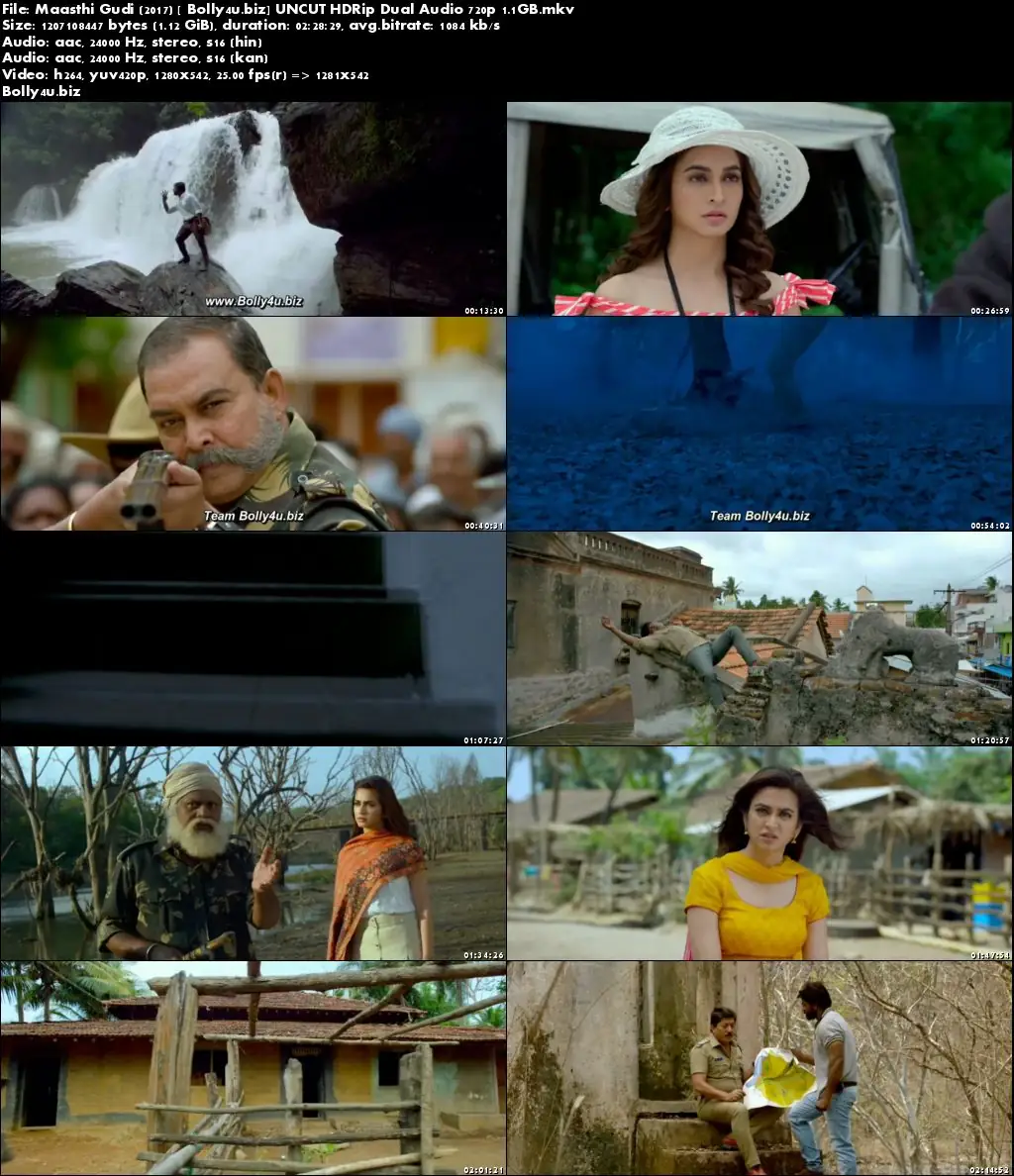 Maasthi Gudi 2017 HDRip UNCUT Hindi Dual Audio 720p Download Maasthi Gudi 2017 HDRip UNCUT Hindi Dual Audio 720p Download