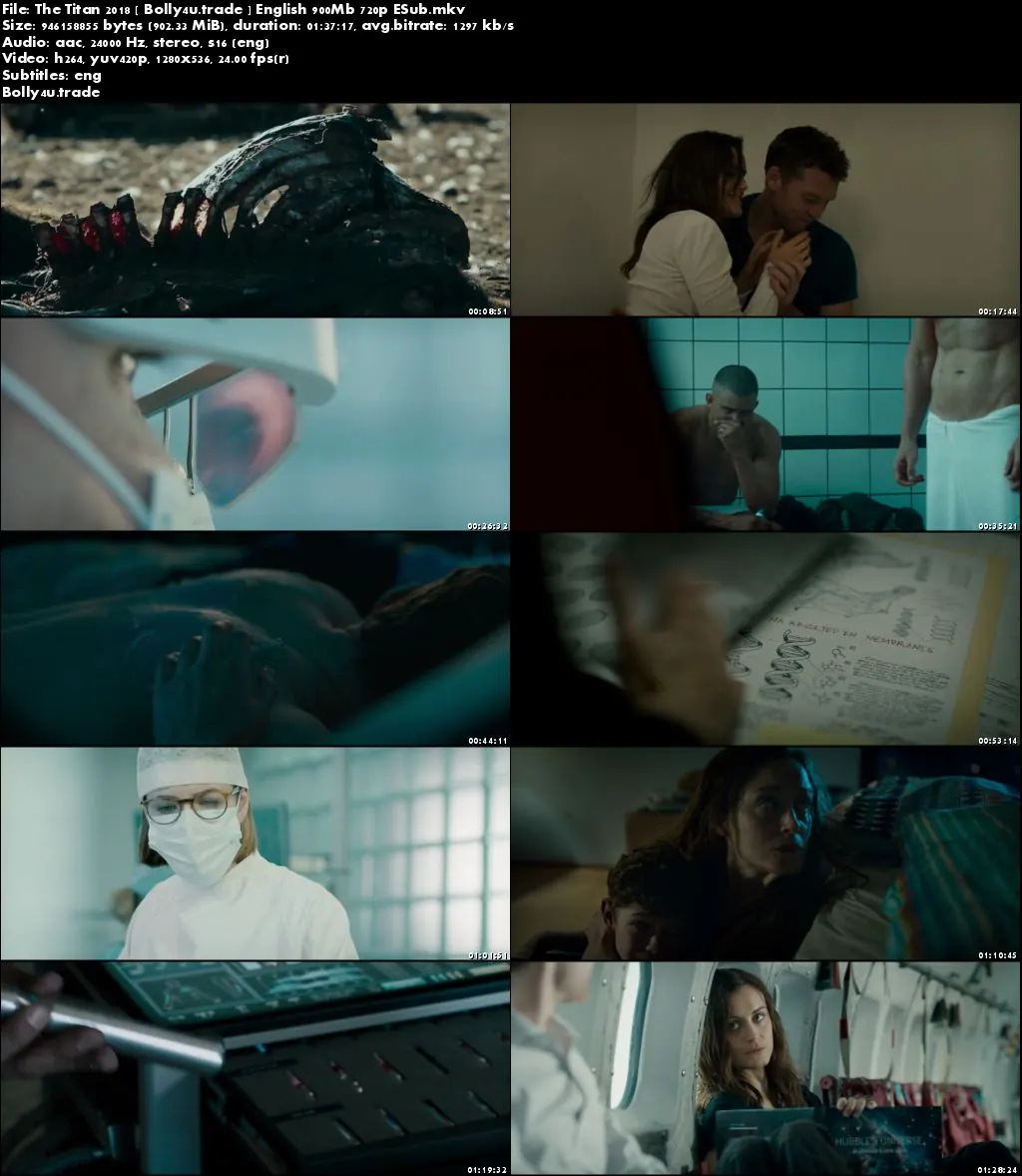 The Titan 2018 BluRay 280MB English 480p ESub Download The Titan 2018 BluRay 280MB English 480p ESub Download