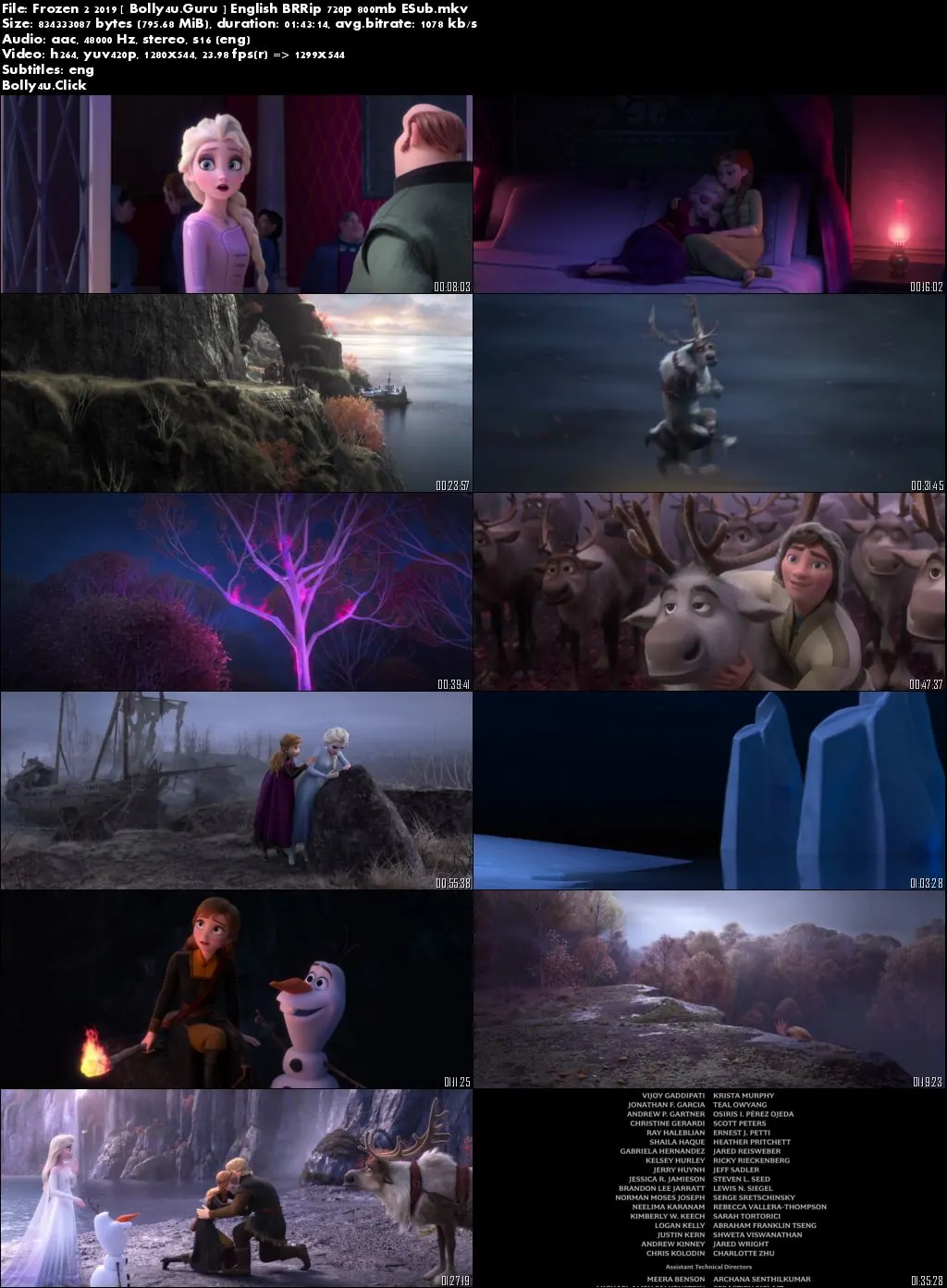 Frozen 2 2019 BRRip 800Mb English 720p ESub Download