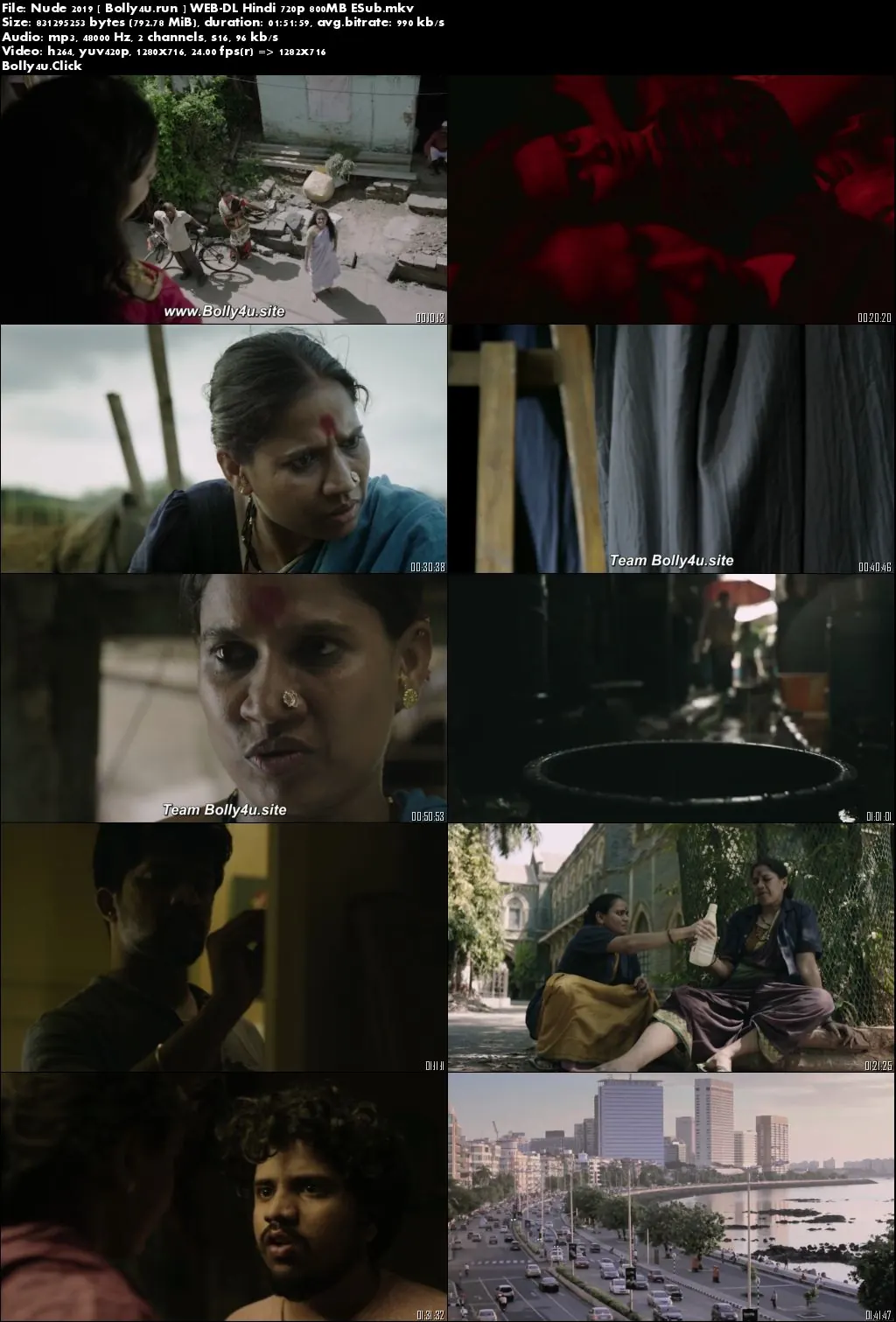Nude 2019 WEB-DL 300MB Hindi 480p ESub Download