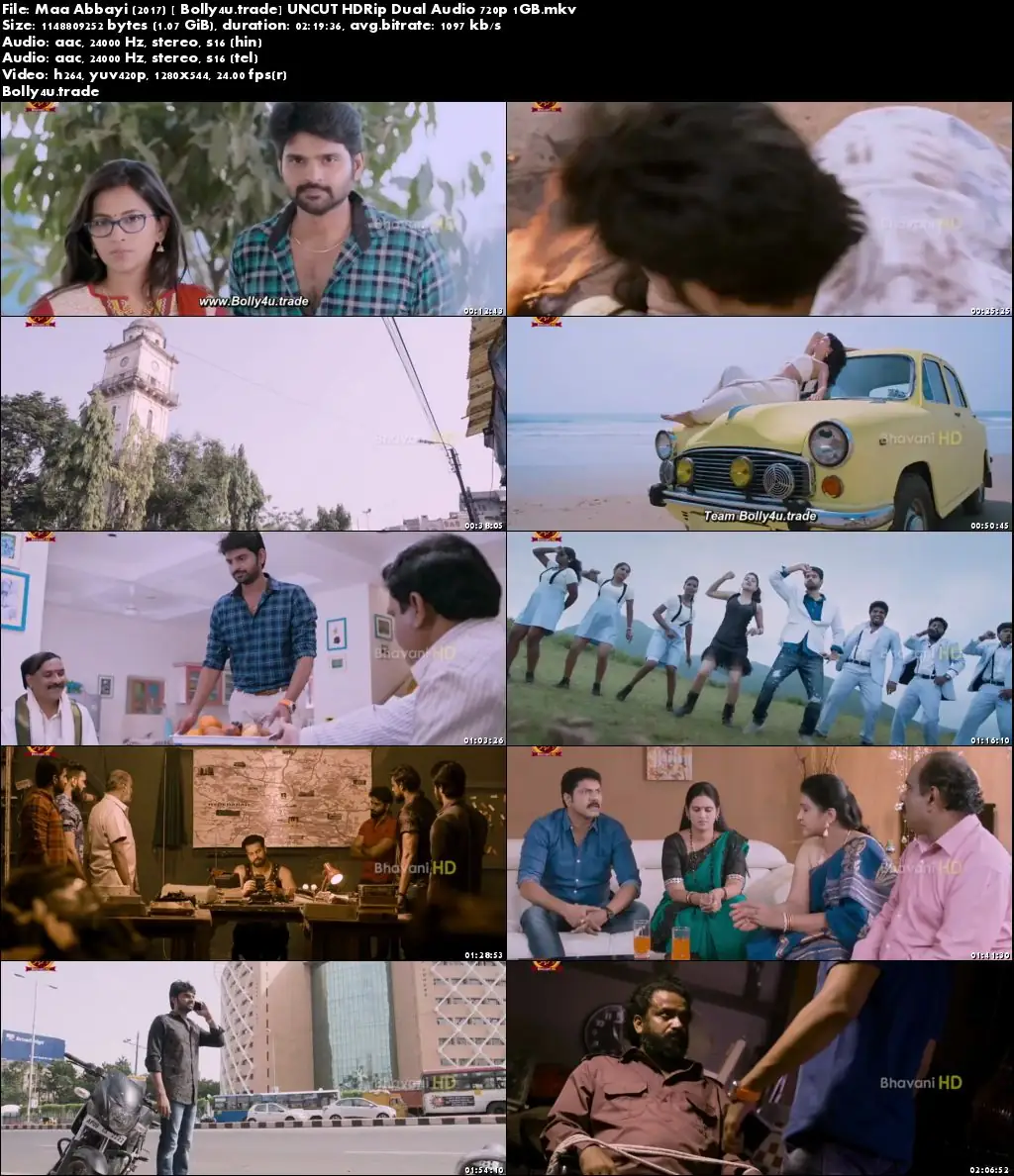 Maa Abbayi 2017 HDRip 400MB UNCUT Hindi Dual Audio 480p Download