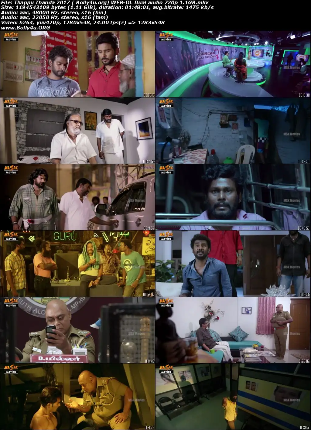 Thappu Thanda 2017 WEB-DL 1.1Gb Hindi Dual Audio 720p Download