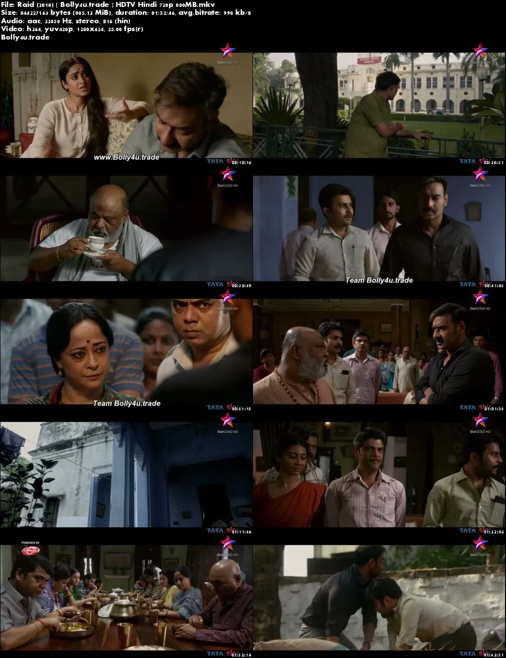 Raid 2018 HDTV 800MB Full Hindi Movie Download 720p