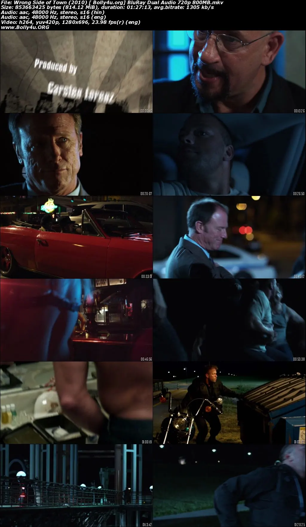 Wrong Side of Town 2010 BluRay 300MB Hindi Dual Audio 480p Download Wrong Side of Town 2010 BluRay 300MB Hindi Dual Audio 480p Download