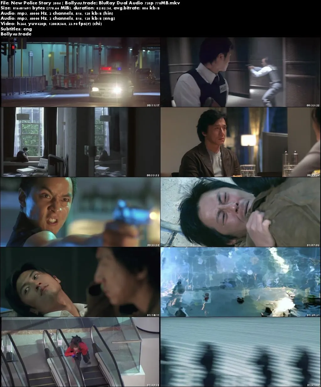 New Police Story 2004 BluRay 750MB Hindi Dual Audio 720p Download