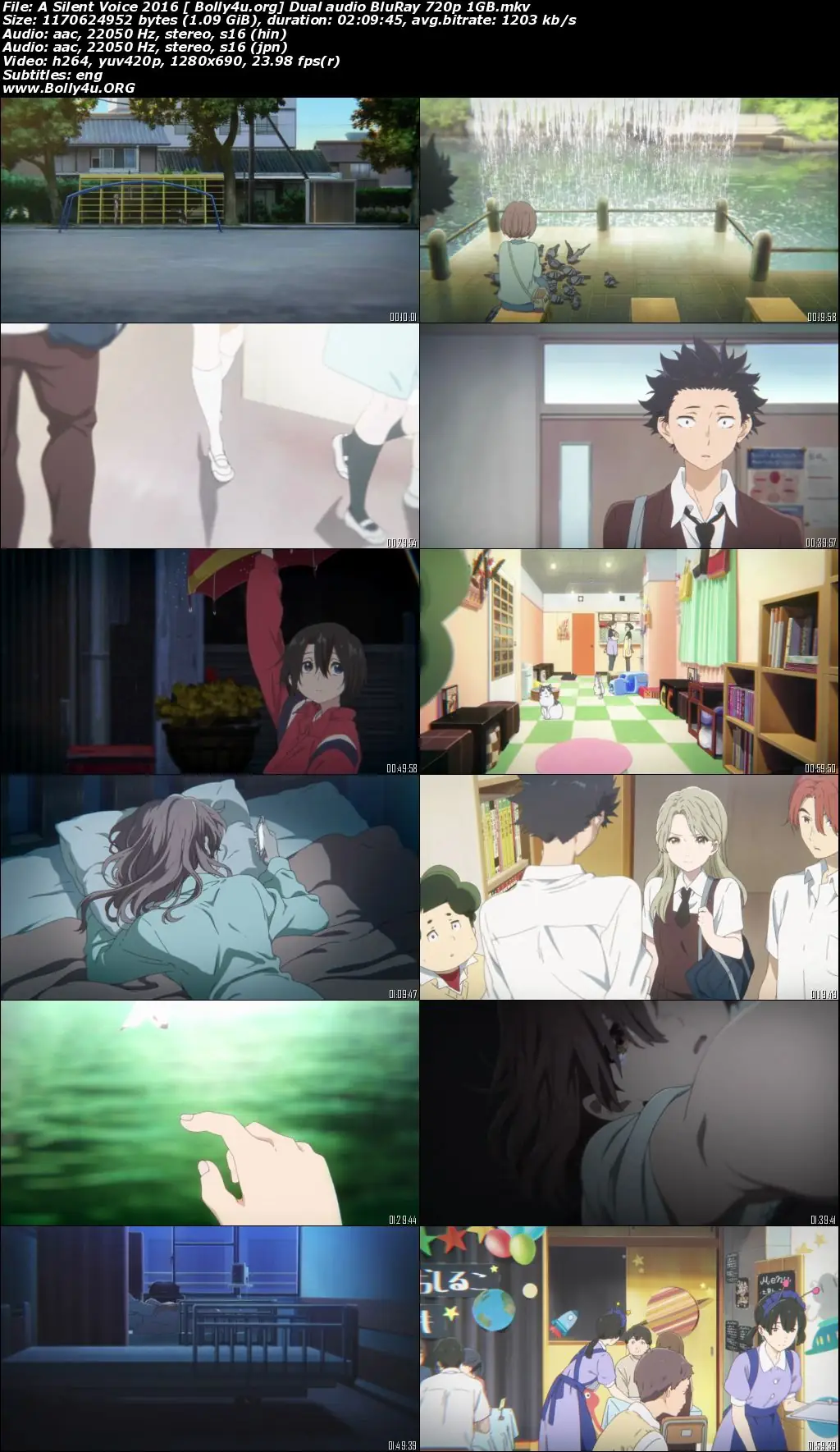 A Silent Voice 2016 BluRay 1Gb Hindi Dual Audio 720p Download A Silent Voice 2016 BluRay 1Gb Hindi Dual Audio 720p Download
