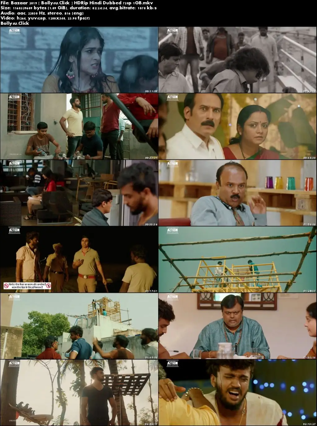Bazaar 2019 HDRip 400MB Hindi Dubbed 480p Download