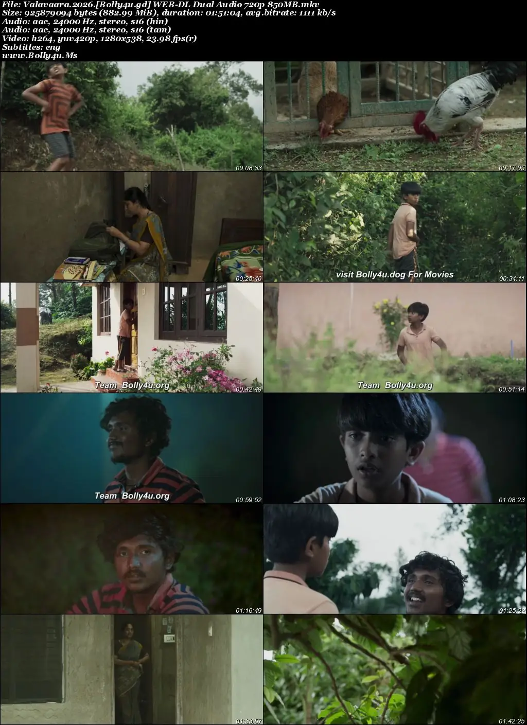 Valavaara 2026 WEB-DL UNCUT Hindi Dual Audio ORG Full Movie Download 1080p  720p  480p