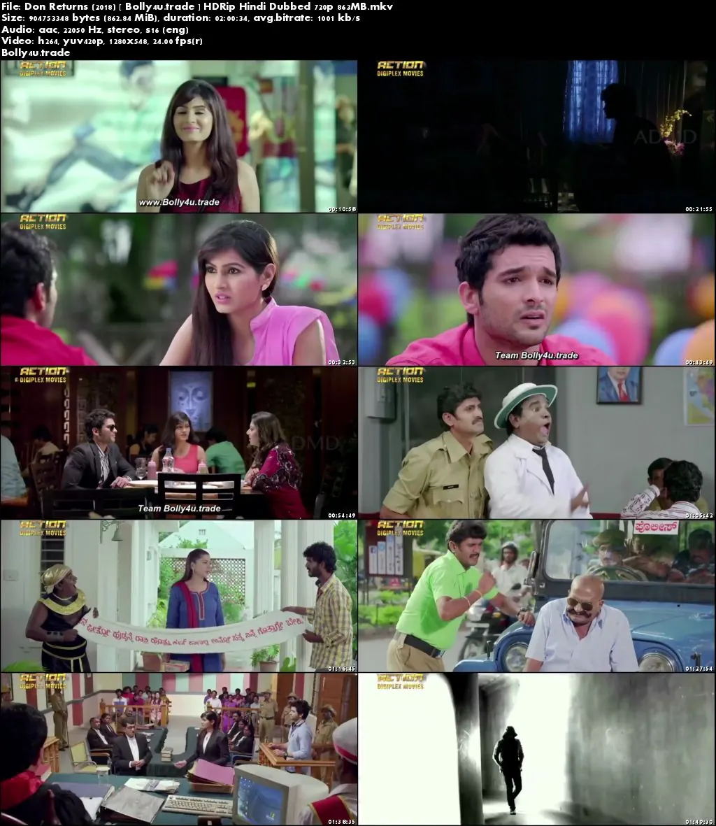Don Returns 2018 HDRip 350Mb Hindi Dubbed 480p Download
