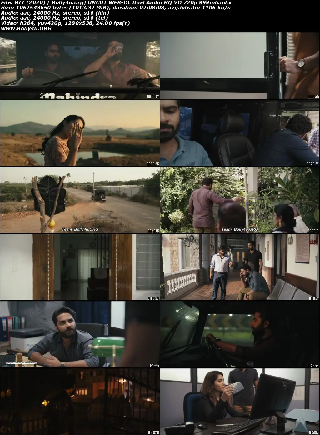 HIT The First Case 2020 WEB-DL 400MB UNCUT Hindi HQ VO Dual Audio 480p Download HIT The First Case 2020 WEB-DL 400MB UNCUT Hindi HQ VO Dual Audio 480p Download