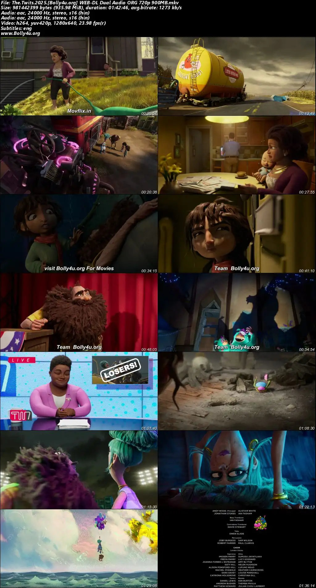 The Twits 2025 WEB-DL Hindi Dual Audio ORG Full Movie Download 1080p 720p 480p The Twits 2025 WEB-DL Hindi Dual Audio ORG Full Movie Download 1080p 720p 480p