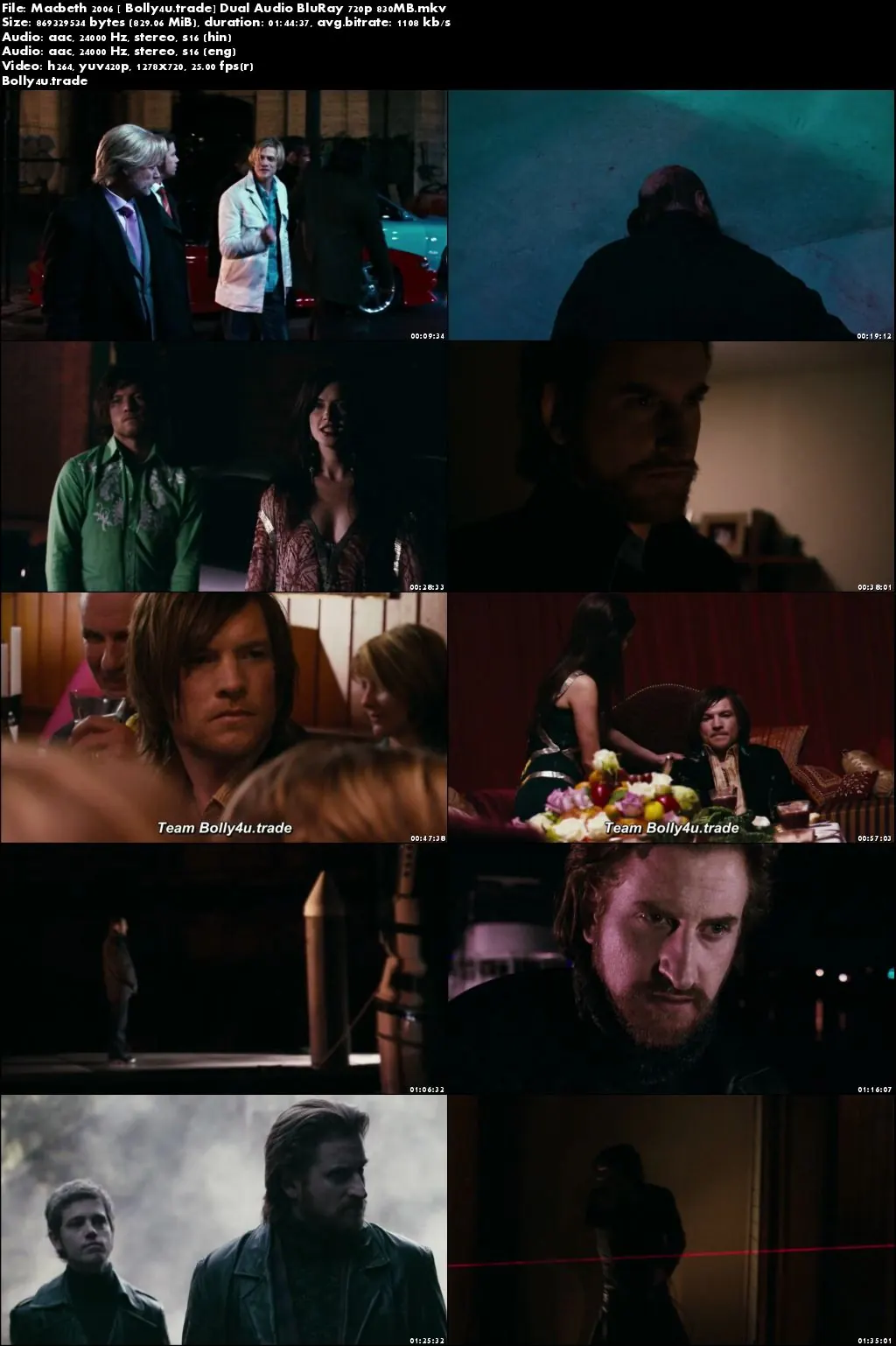  Macbeth 2006 BluRay 800Mb Hindi Dual Audio 720p Download