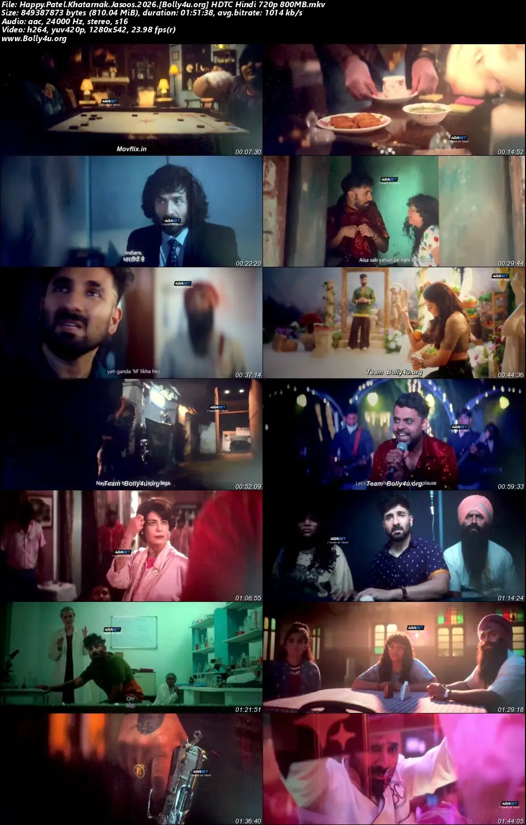 Happy Patel Khatarnak Jasoos 2026 HDTC Hindi Full Movie Download 1080p  720p  480p