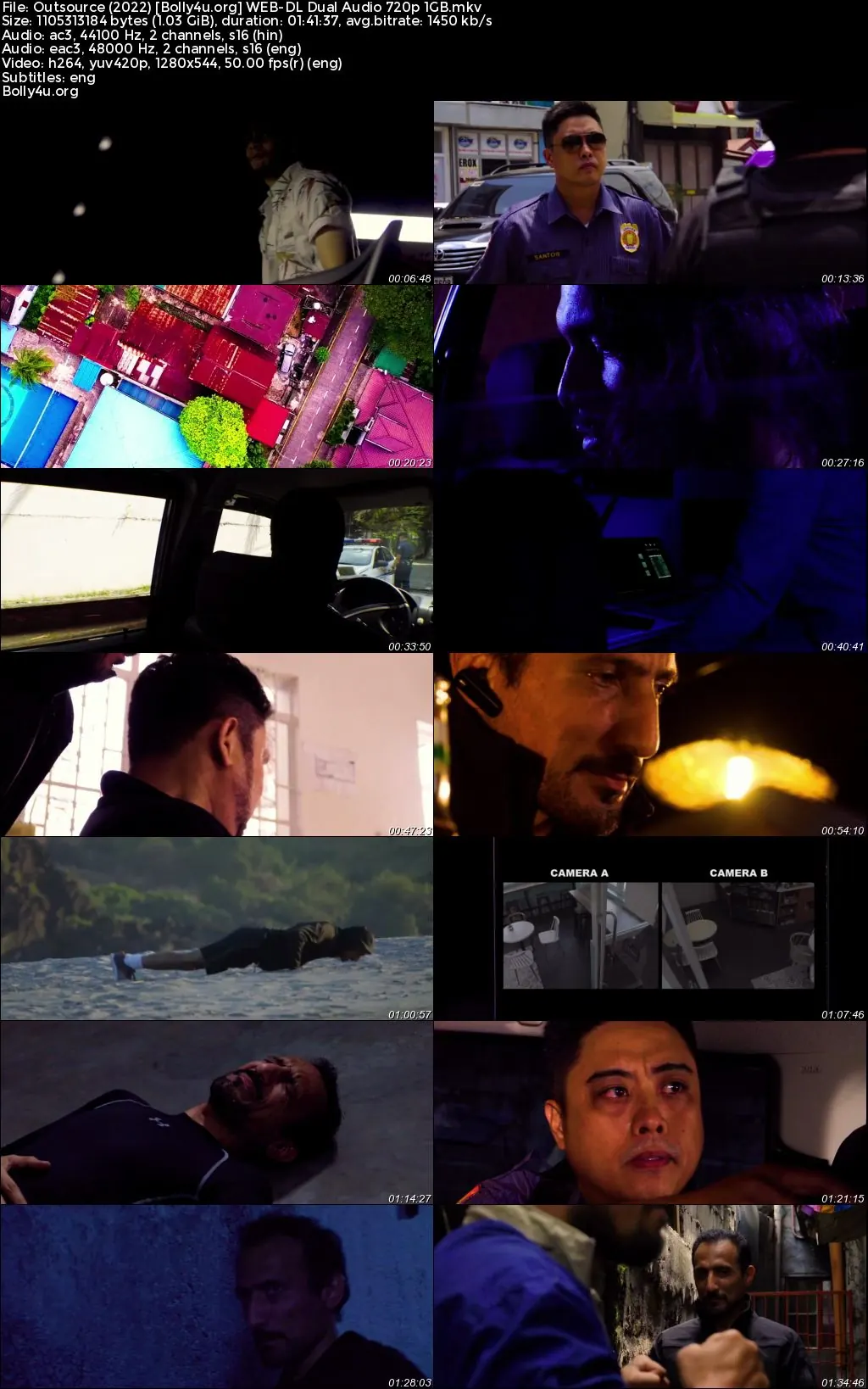 Outsource 2022 WEB-DL Hindi Dual Audio Full Movie Download 720p  480p