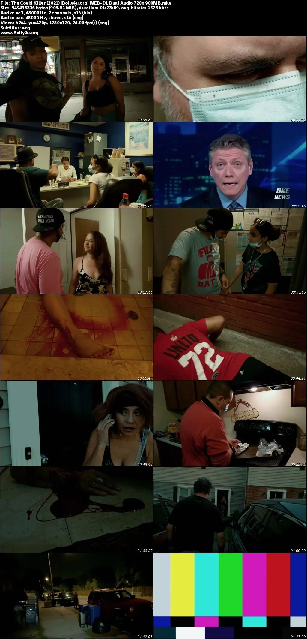 The Covid Killer 2021 WEB-DL Hindi Dual Audio Full Movie Download 720p  480p