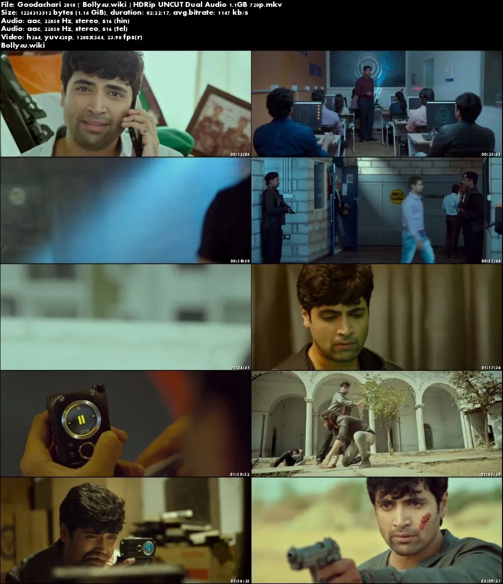 Goodachari 2018 HDRip UNCUT Hindi Dual Audio 720p Download